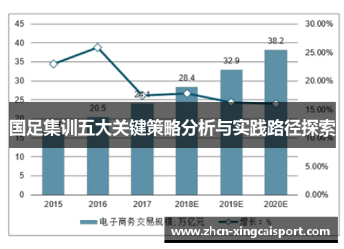 国足集训五大关键策略分析与实践路径探索
