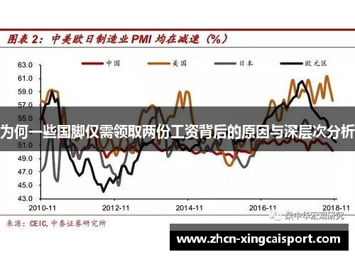 为何一些国脚仅需领取两份工资背后的原因与深层次分析