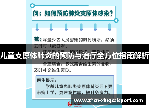 儿童支原体肺炎的预防与治疗全方位指南解析