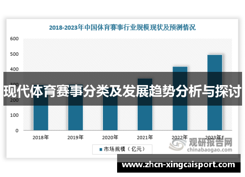 现代体育赛事分类及发展趋势分析与探讨