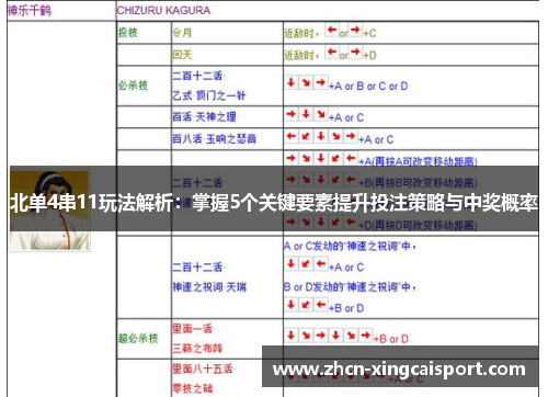 北单4串11玩法解析：掌握5个关键要素提升投注策略与中奖概率