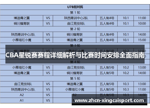 CBA星锐赛赛程详细解析与比赛时间安排全面指南