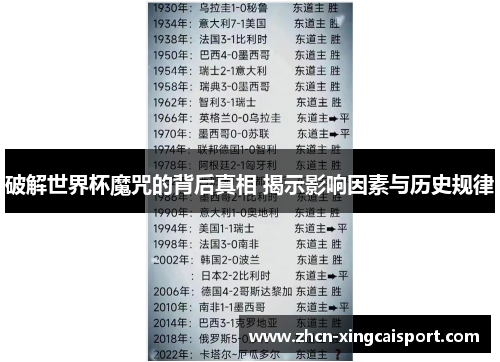 破解世界杯魔咒的背后真相 揭示影响因素与历史规律