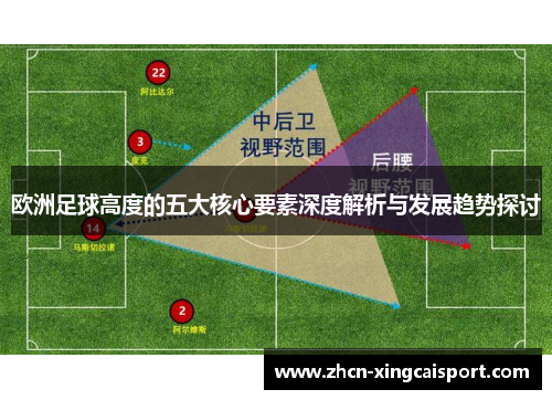 欧洲足球高度的五大核心要素深度解析与发展趋势探讨